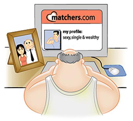 Real vs. Fake Online Dating Verification: Avoid Hookup ID Scams ...